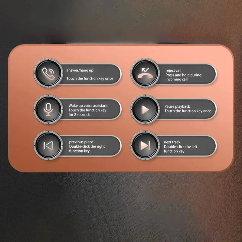 Wireless Bluetooth Earbuds TWS In Ear Earphone High Quality ENC Noise Reduction Hearing Aids Sports Gaming Music Headsets