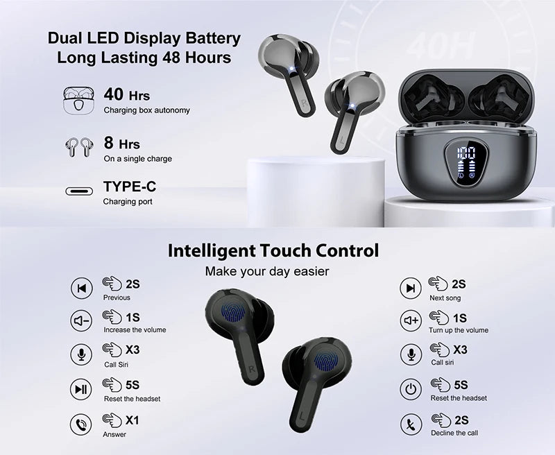Wireless Earbuds BT5.3 Headphones HiFi Stereo EarBuds with ENC Noise Cancelling Mic 48H LED Display IP7 Waterproof Earphones