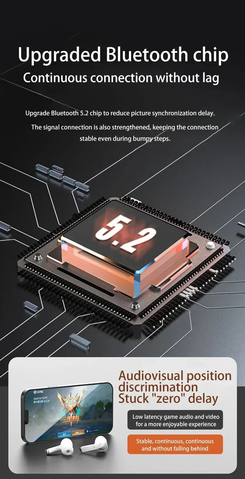 Wireless Bluetooth Earbuds TWS In Ear Earphone High Quality ENC Noise Reduction Hearing Aids Sports Gaming Music Headsets