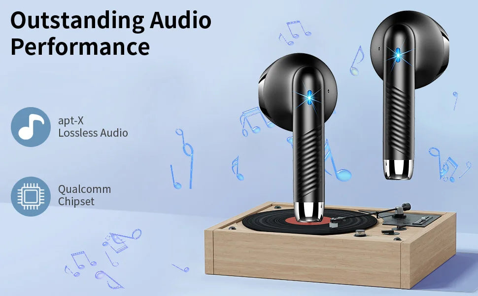 HE050A Wireless Earbuds, Bluetooth 5.3, 4 ENC Noise Canceling Mic, 40H LED Display Charging Case, IP7 Waterproof in-Ear Earbuds.
