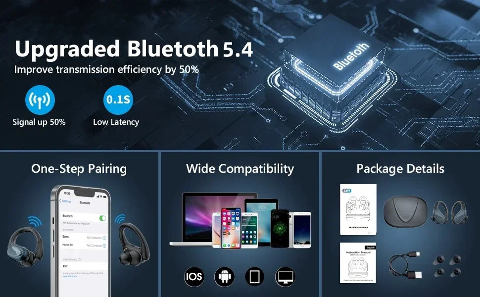 Wireless Earbuds Bluetooth 5.4 Headphones Stereo Ear Buds, ENC Noise Cancelling Mic,IPX7 Waterproof Earphones with Hook Earphone