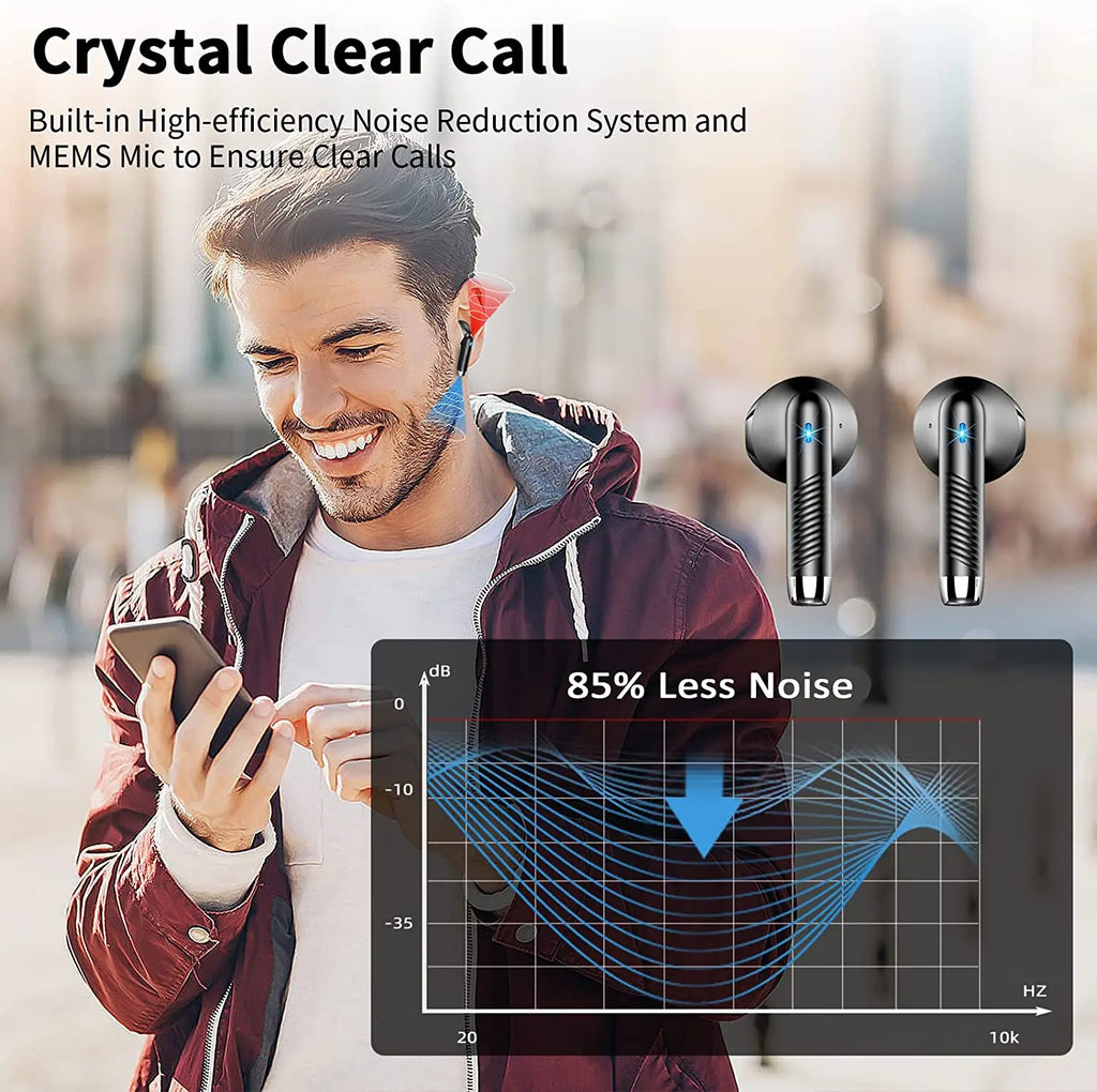 HE050A Wireless Earbuds, Bluetooth 5.3, 4 ENC Noise Canceling Mic, 40H LED Display Charging Case, IP7 Waterproof in-Ear Earbuds.