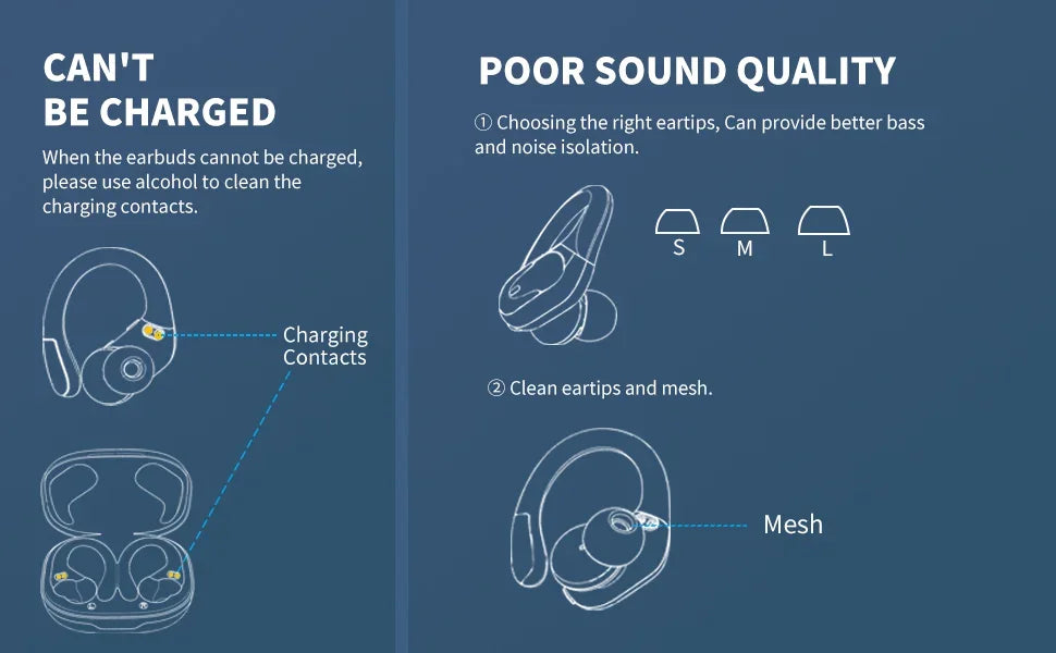 Wireless Earbuds Bluetooth 5.4 Headphones Stereo Ear Buds, ENC Noise Cancelling Mic,IPX7 Waterproof Earphones with Hook Earphone