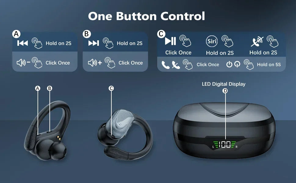 Wireless Earbuds Bluetooth 5.4 Headphones Stereo Ear Buds, ENC Noise Cancelling Mic,IPX7 Waterproof Earphones with Hook Earphone