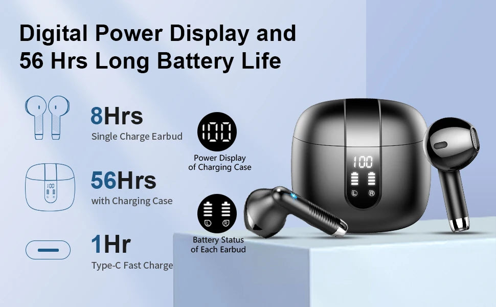 HE050A Wireless Earbuds, Bluetooth 5.3, 4 ENC Noise Canceling Mic, 40H LED Display Charging Case, IP7 Waterproof in-Ear Earbuds.