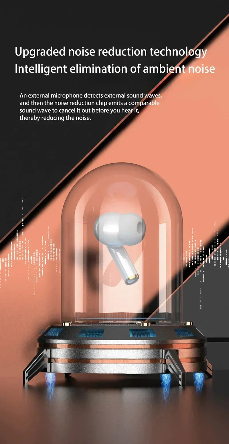 Wireless Bluetooth Earbuds TWS In Ear Earphone High Quality ENC Noise Reduction Hearing Aids Sports Gaming Music Headsets