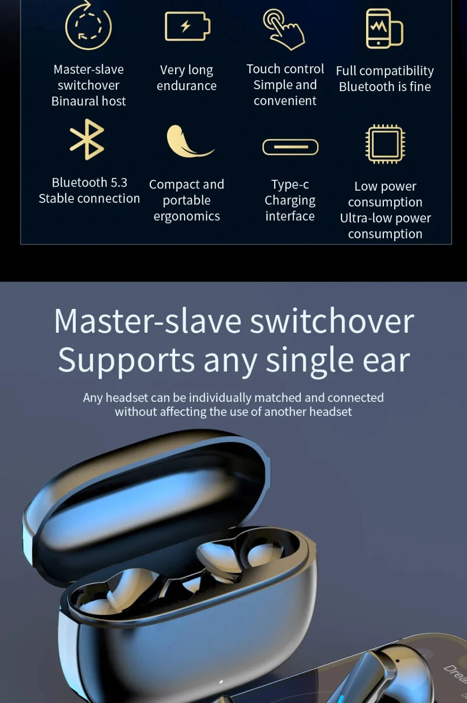 Earbuds True Wireless Earphone Noise Cancelling Update Bluetooth 5.3 Headset HD Music Headphone In-Ear Handsfree With Mic