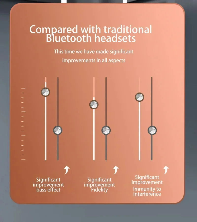 Wireless Bluetooth Earbuds TWS In Ear Earphone High Quality ENC Noise Reduction Hearing Aids Sports Gaming Music Headsets