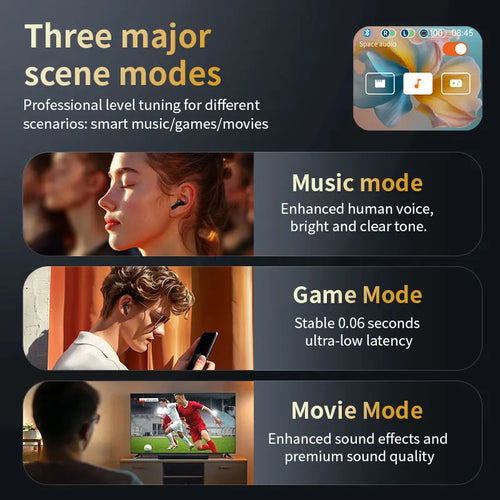 2025 New Wireless Earbuds With Touch Screen In-Ear Earphone ANC Noise Cancellation Long Battery ENC Compatible With IOS Android