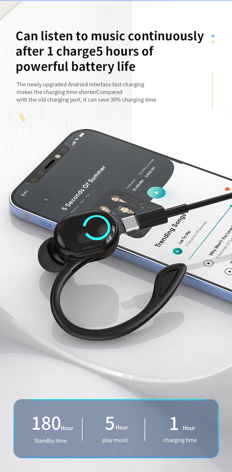 Wireless Headphones Bluetooth 5.0 Earphones With Mic Single in-Ear Sports Waterproof TWS Earbuds Bluetooth Handsfree Headset